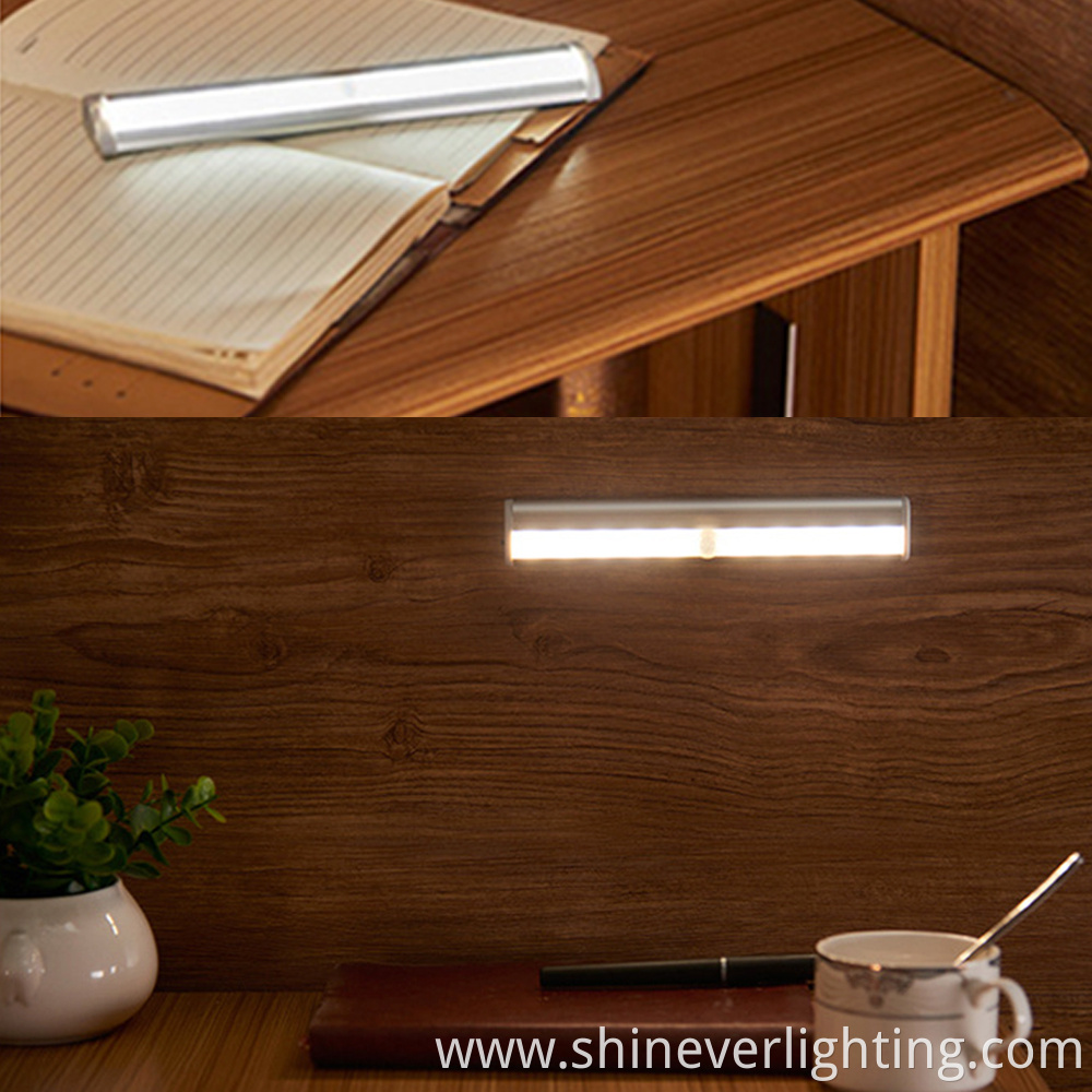 Energy-saving LED closet lamp